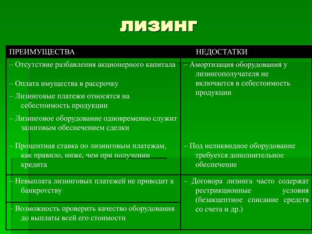 CATERPILLAR - плюсы и минусы аренды
